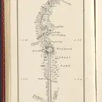 A Survey of the Road from London to Weymouth, ;