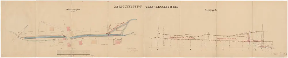 Rifferswil: Oberrifferswil, Jonenbachkorrektion; Situationsplan und Längsprofil