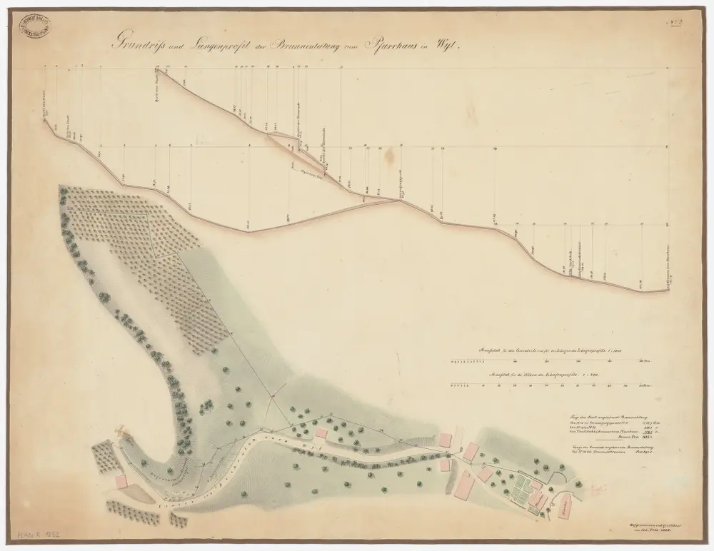 Wil: Brunnenleitung zum Pfarrhaus; Grundriss und Längsprofil (Nr. 3)