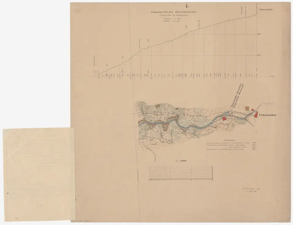 Zumikon, Küsnacht: Tobelmühle bis zur Einmündung des Chläiwäidlibachs (Gössikerbach): Blatt 1: Grossweidtobel; Situationsplan und Längsprofil