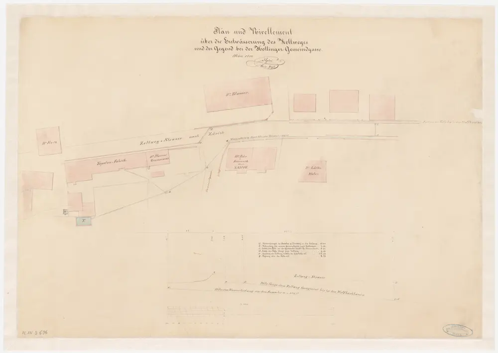 Hottingen: Ableitung des Brunnenwassers bei der Tapetenfabrik im Zeltweg; Situationsplan und Längsprofil