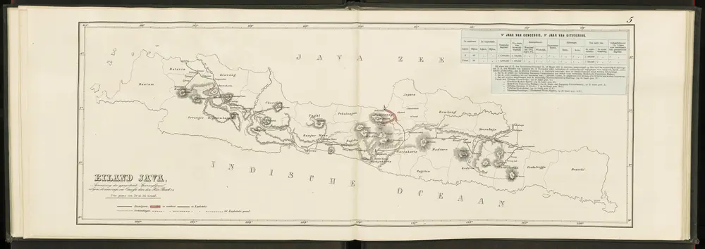 Eiland Java. 4e jaar van concessie, 2e jaar van uitvoering.