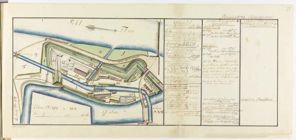 Zürich: Dem Spital Zürich gehörende Lehen in den Fortifikationswerken; Ansichten, Grundrisse und Schnitte: Schanzenlehen Nr. 5 Kleine Stadt, zwischen Wasserturm und Sihlporte; Grundriss