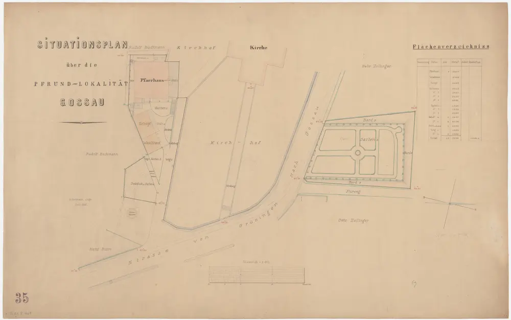 Gossau: Pfrundlokalität mit Pfarrhaus und Umgebung; Grundriss