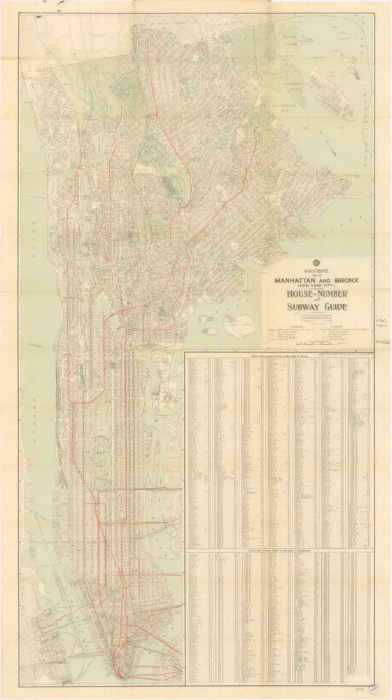 Hagstrom´s map of Manhattan and Bronx