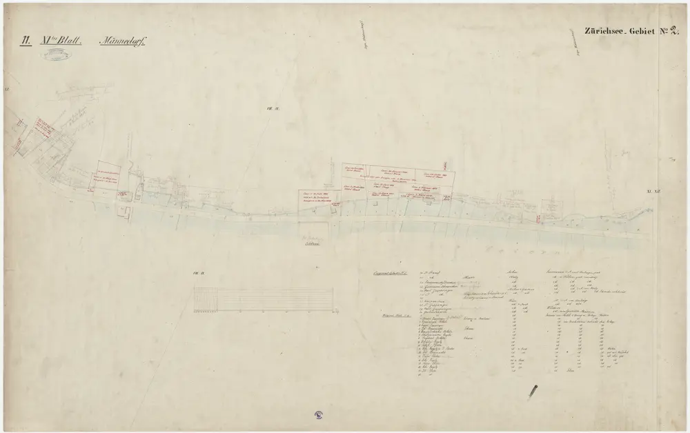 Hombrechtikon bis Zürich: Rechtes Ufer des Zürichsees; Grundrisse: Blatt 11: Männedorf (Schönau)