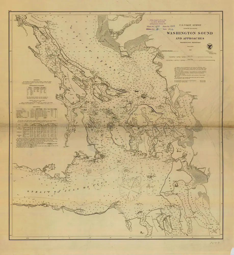 Washington Sound and Approaches