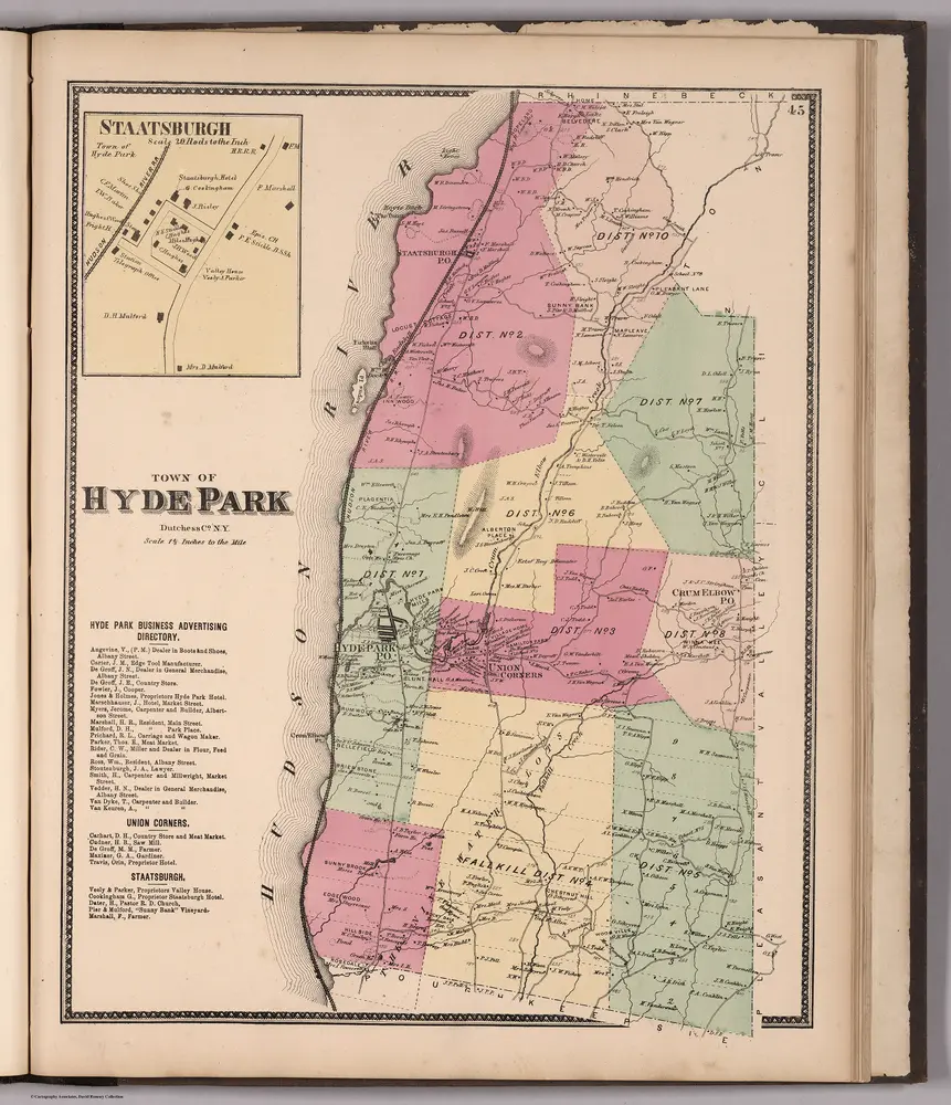 Town of Hyde Park, Dutchess County, New York.  (inset) Staatsburgh (Staatsburg).