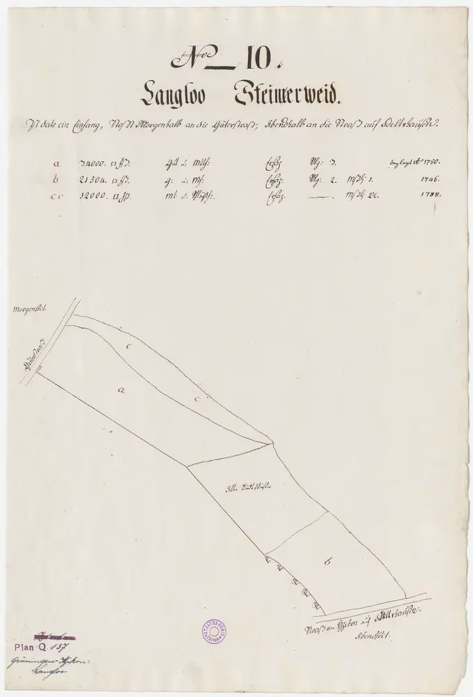 Grüningen-Itzikon, Nr. 10: Zehntengüter Langloo und Steinerweid, zwischen der Güterstrasse und der Strasse von Itzikon nach Adletshausen gelegen; Grundriss