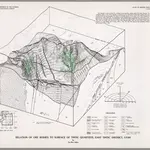 Relation of Ore Bodies to Surface of Tintic Quartzite, East Tintic District, Utah