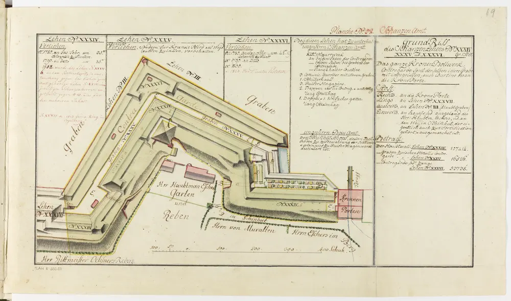 Zürich: Dem Spital Zürich gehörende Lehen in den Fortifikationswerken; Ansichten, Grundrisse und Schnitte: Schanzenlehen Nr. 34, 35 und 36 Grosse Stadt, beim Kronen-Bollwerk; Grundriss