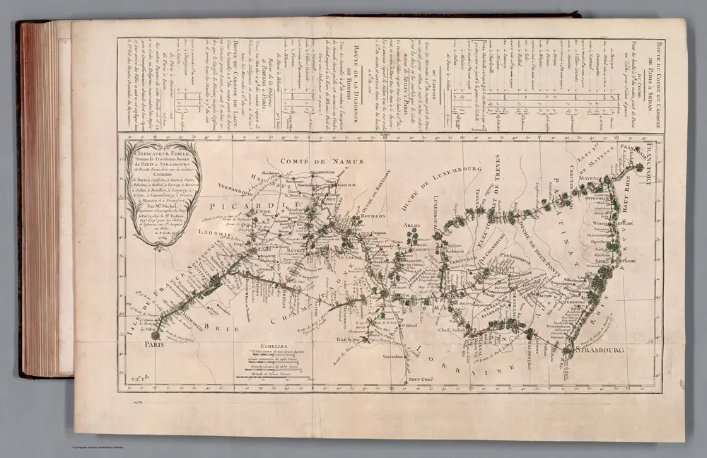VIIe. Feuille, L'indicateur fidele, donne la troisieme route de Paris a Strasbourg
