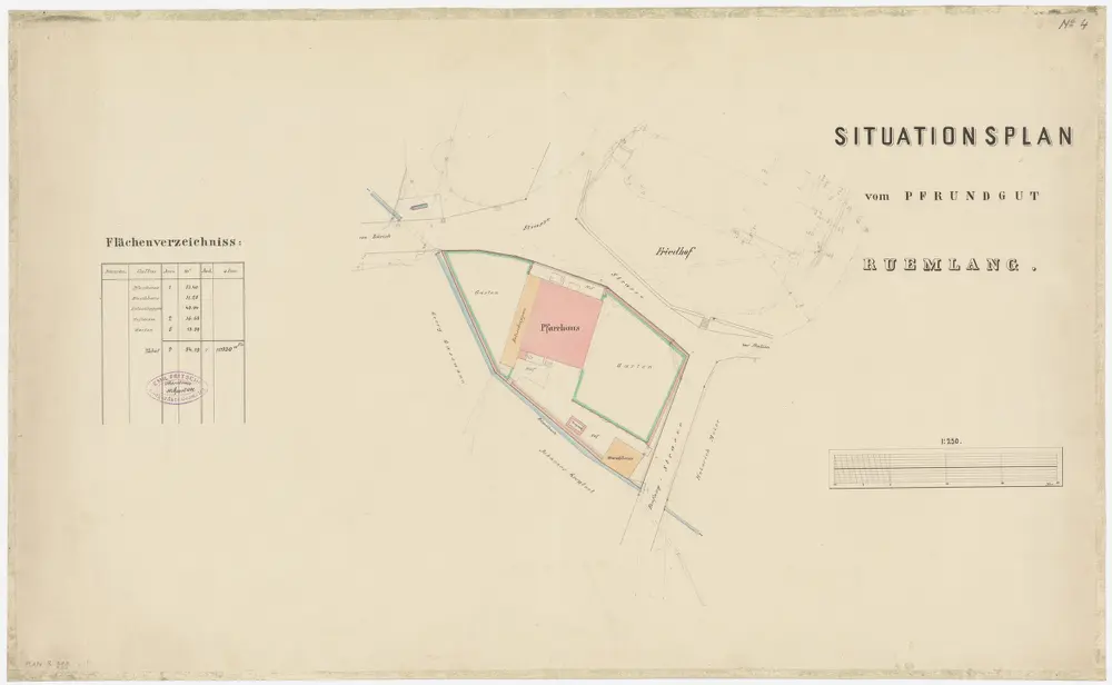 Rümlang: Pfarrhaus und Umgebung; Grundriss (Nr. 4)