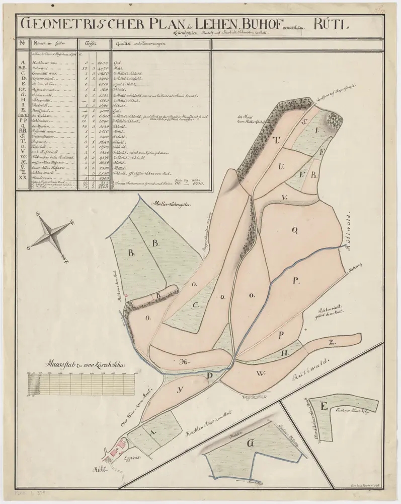 Rüti: Bauhof genanntes Lehen; Grundrisse und Tabelle (Nr. 23)