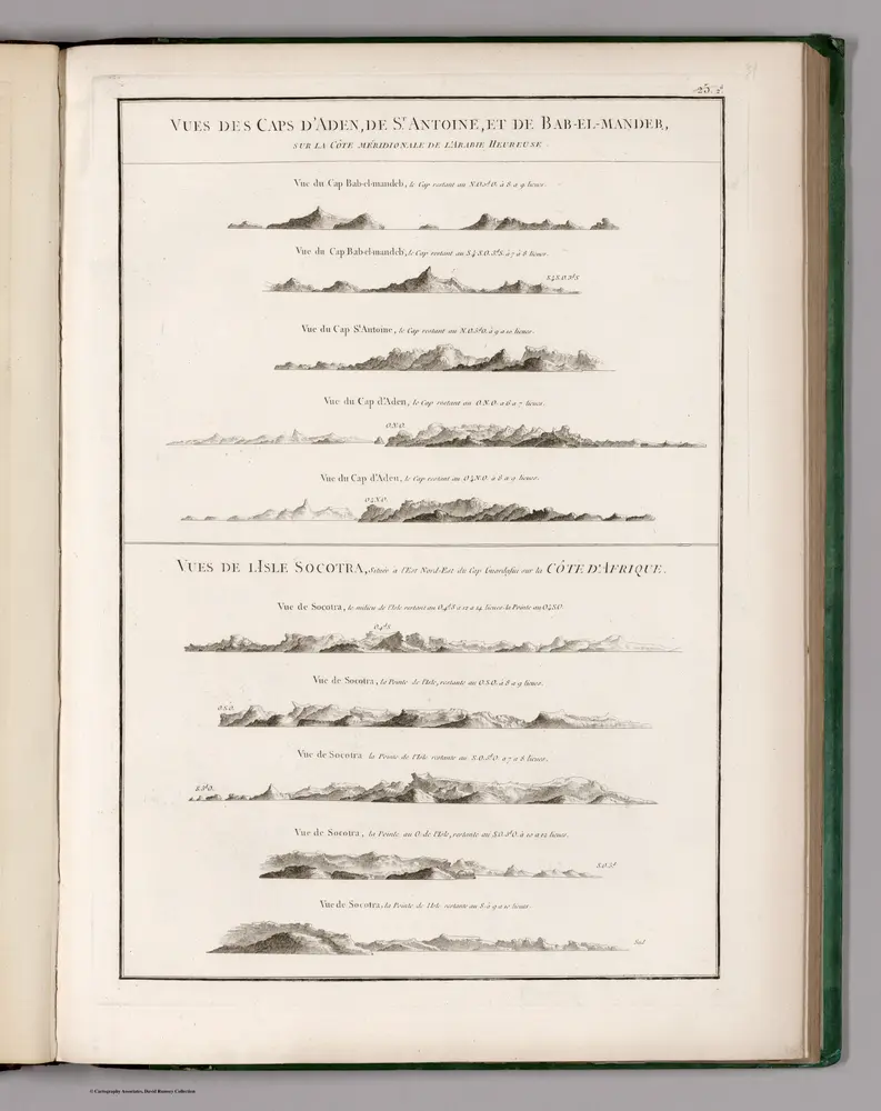 Vues des Caps d'Aden, de St Antoine, et de Bab-El-Mandeb. Vues de l'Isle Socotra