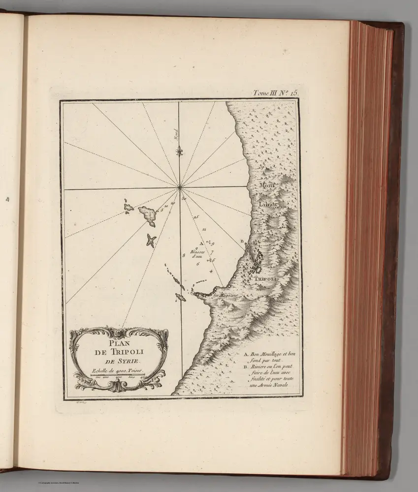 Plan de Tripoli de Syrie