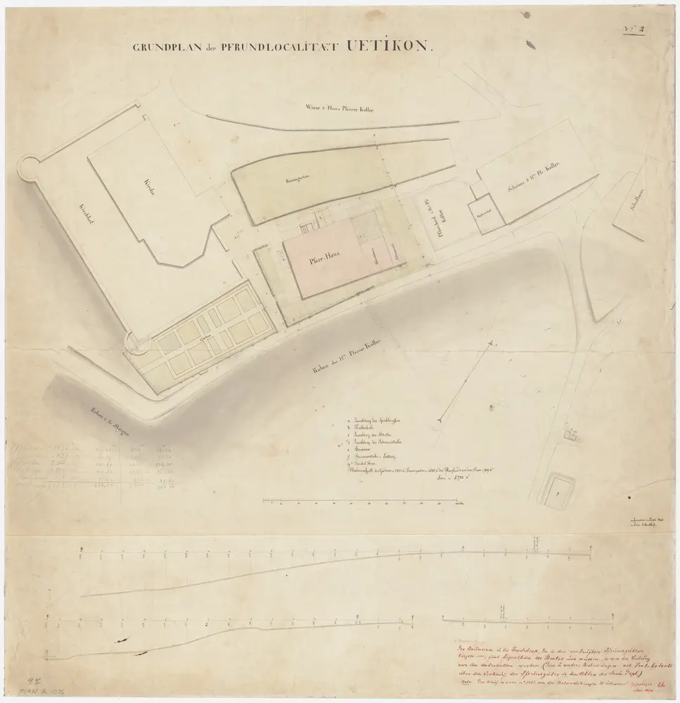 Uetikon am See: Pfrundlokalität mit Kirche, Pfarrhaus und Umgebung; Grundriss und Längsprofile (Nr. 2)