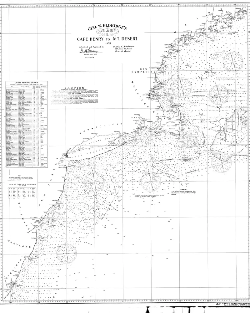 Cape Henry to Mt. Desert