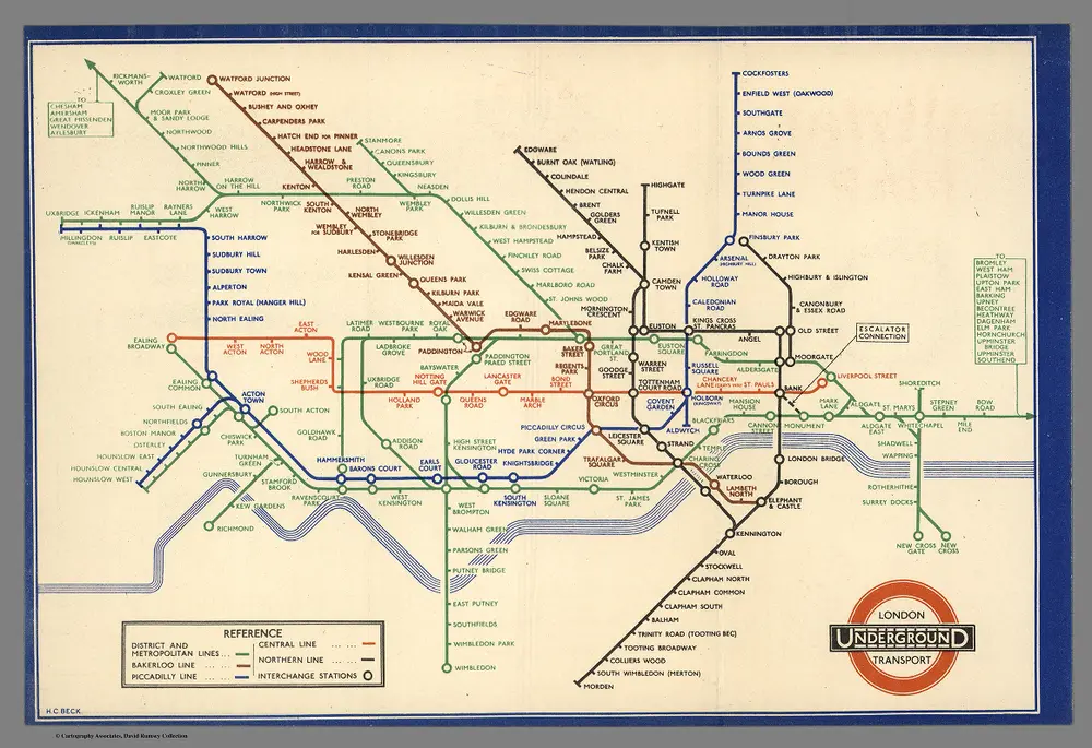 London Underground Transport.