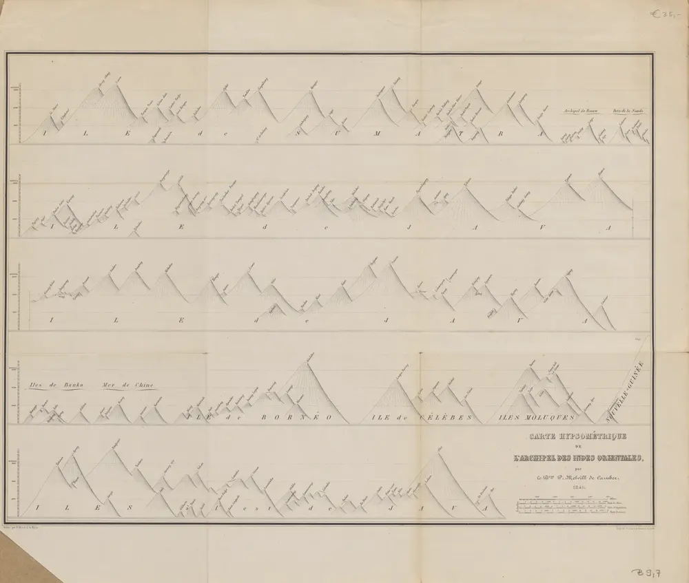 Carte hypsométrique de l'Archipel des Indes Orientales / par P. Melvill de Carnbee