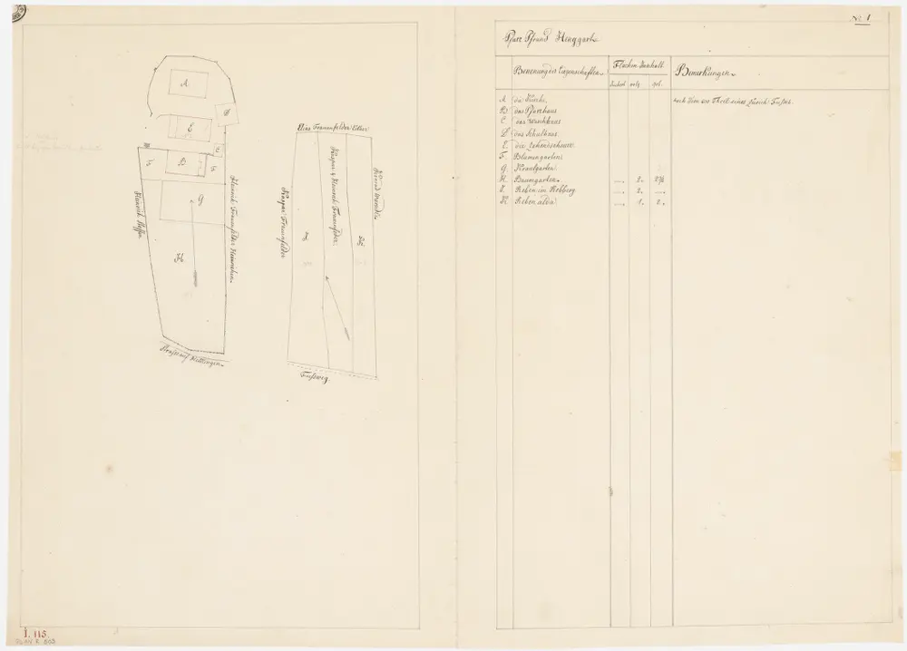 Henggart: Pfrundgüter Blumen-, Kraut- und Baumgarten sowie Reben bei Pfarrhaus und Kirche; Grundrisse (Nr. 1)