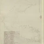 [A map of part of New York, comprehending the country between New York and Quebec, the river Connecticut, &c., to shew ""the way from Albany to Canada ..... part by land and part by water;"" drawn about 1720, on a scale of 31 miles to an inch].