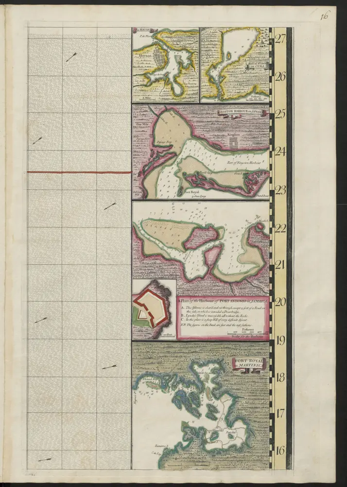 A MAP of the BRITISH EMPIRE in AMERICA with the FRENCH and SPANISH SETTLEMENTS adjacent thererto. /