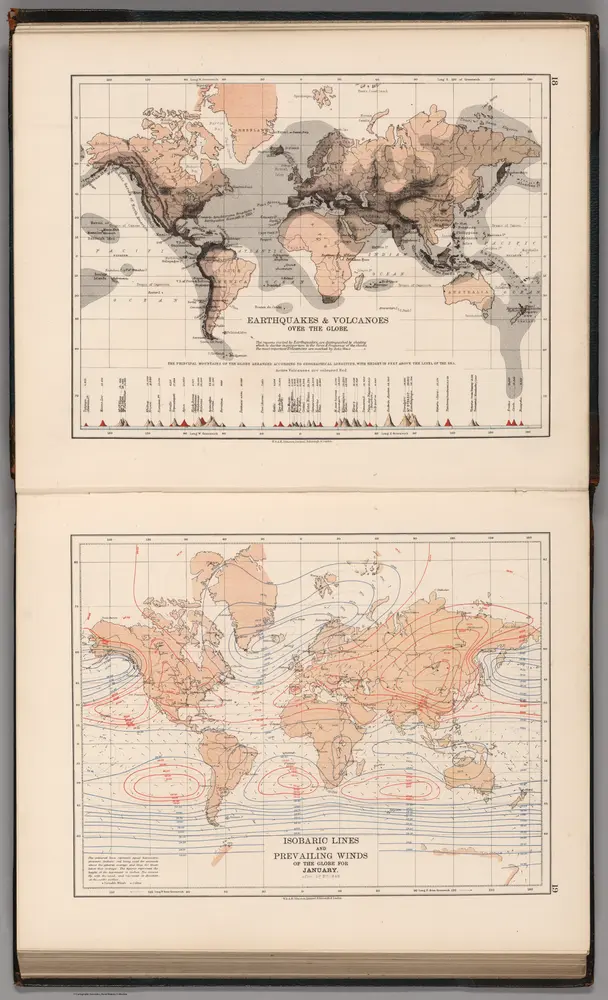 Earthquakes & Volcanoes over the Globe.  Winds for January.