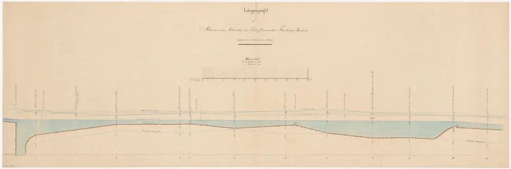 Neuhausen SH, Flurlingen: Rhein vom Rheinsteg unterhalb Schaffhausen bis Flurlinger Lächen; Längsprofil (Rhein-Gebiet Nr. 2)