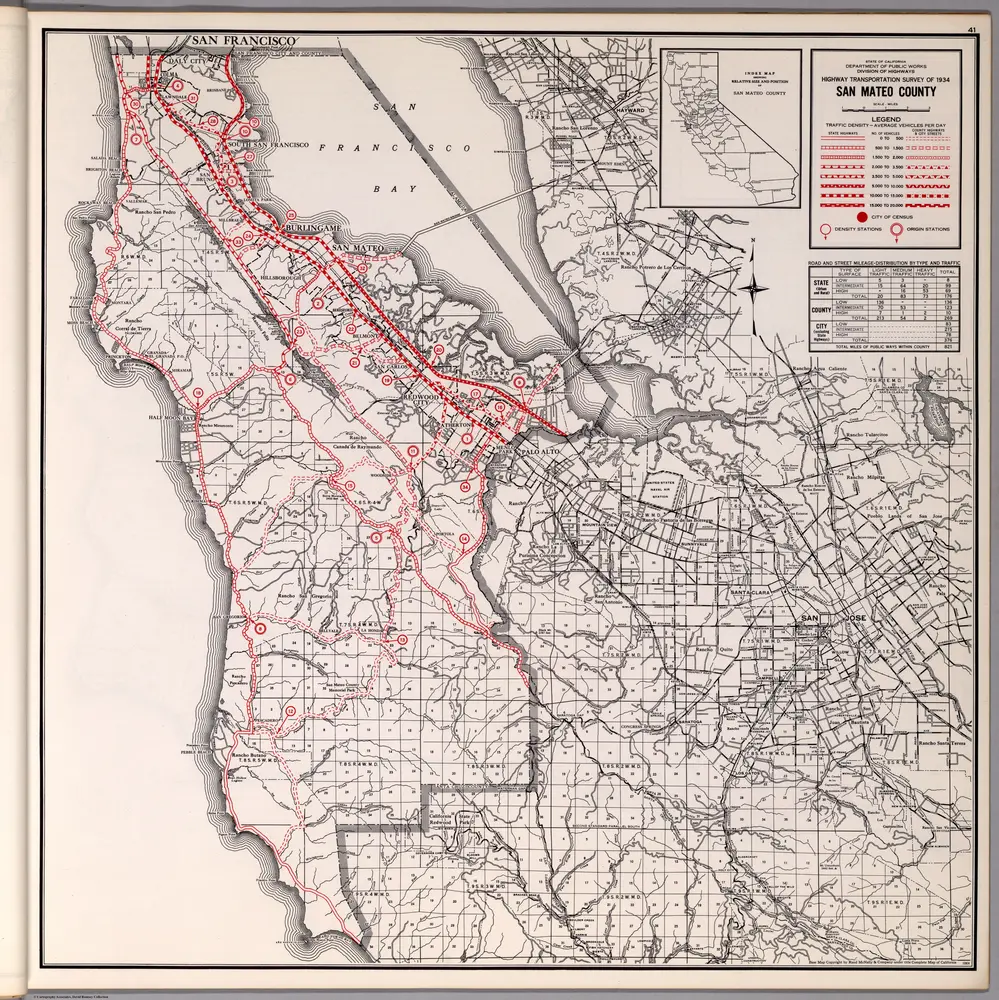 San Mateo County.