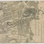 To THE RIGHT HONOURABLE THE LORD PROVOST MAGISTRATES and COUNCIL of the CITY OF EDINBURGH this PLAN of the OLD AND NEW TOWN OF EDINBURGH AND LEITH WITH the PROPOSED DOCKS IS MOST HUMBLY INSCRIBED