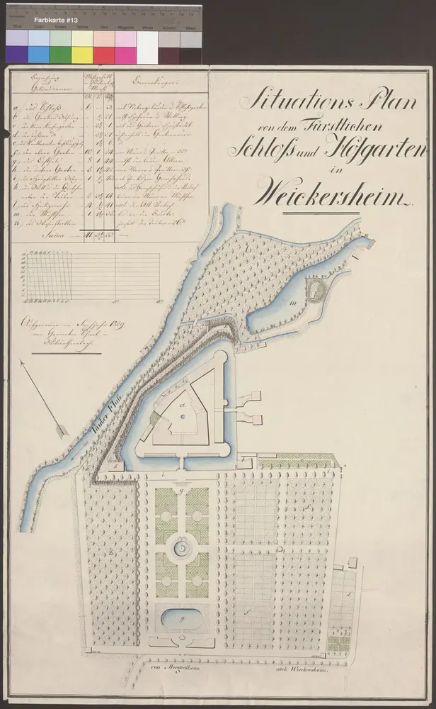 HZAN GA 100_Nr. 418_ : Weikersheim; "Situationsplan von dem fürstlichen Schloss und Hofgarten Weikersheim";Geometer Schwab, Wildentierbach;30 Ruten = 13,8 cm [40 cm = 1 km];43,5 x 64,5 cm; Norden oben nach links;Papier; Federzeichnung; Gewässer, Park und Gebäude (Plan); links oben Berechnung des Meßgehalts.