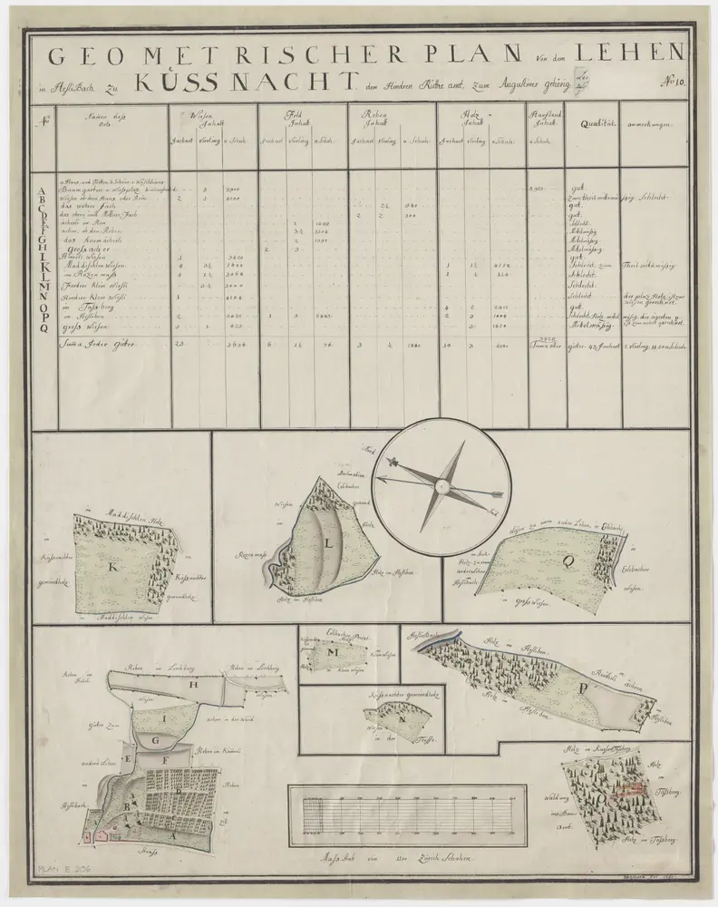 Küsnacht: Das dem Amt Rüti bzw. Hinteramt gehörende Lehen in Heslibach; Grundrisse und Tabelle (Nr. 10)