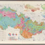 Agricultural Production Types.