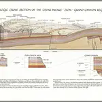 Geologic Cross Section of the Cedar Breaks - Zion - Grand Canyon Region.