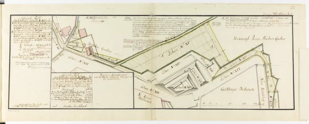 Zürich: Dem Spital Zürich gehörende Lehen in den Fortifikationswerken; Ansichten, Grundrisse und Schnitte: Schanzenlehen Nr. 12 und 15 Grosse Stadt, zwischen Unterem Zeltweg und Geissberger-Bollwerk; Grundriss