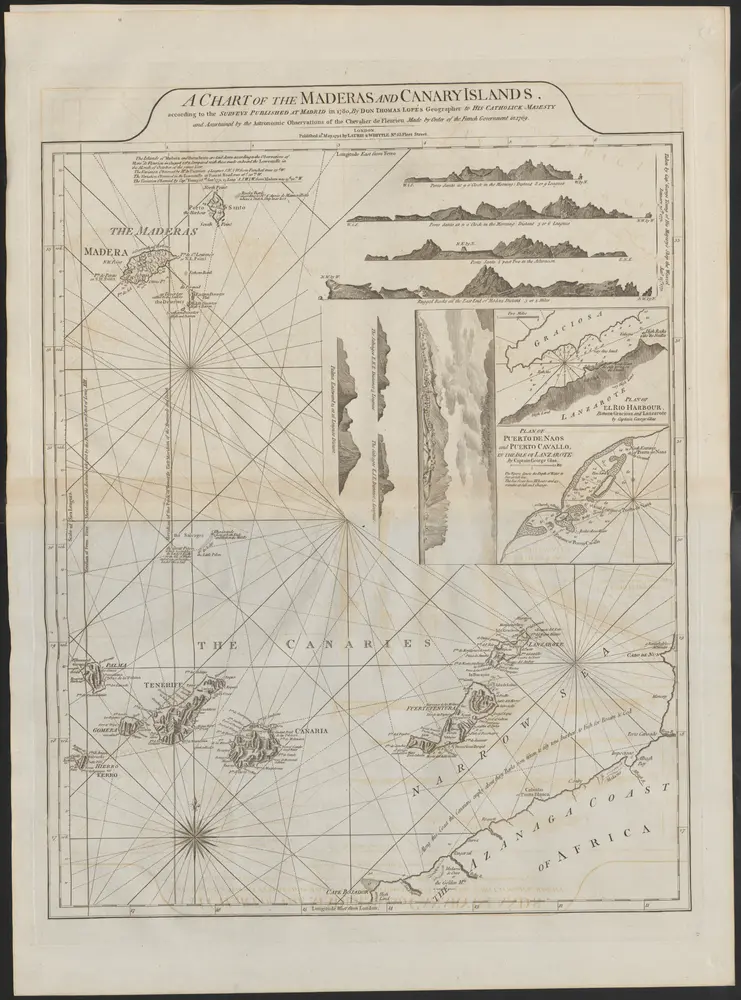 Plan of Puerto de Naos and Puerto Cavallo [inset]