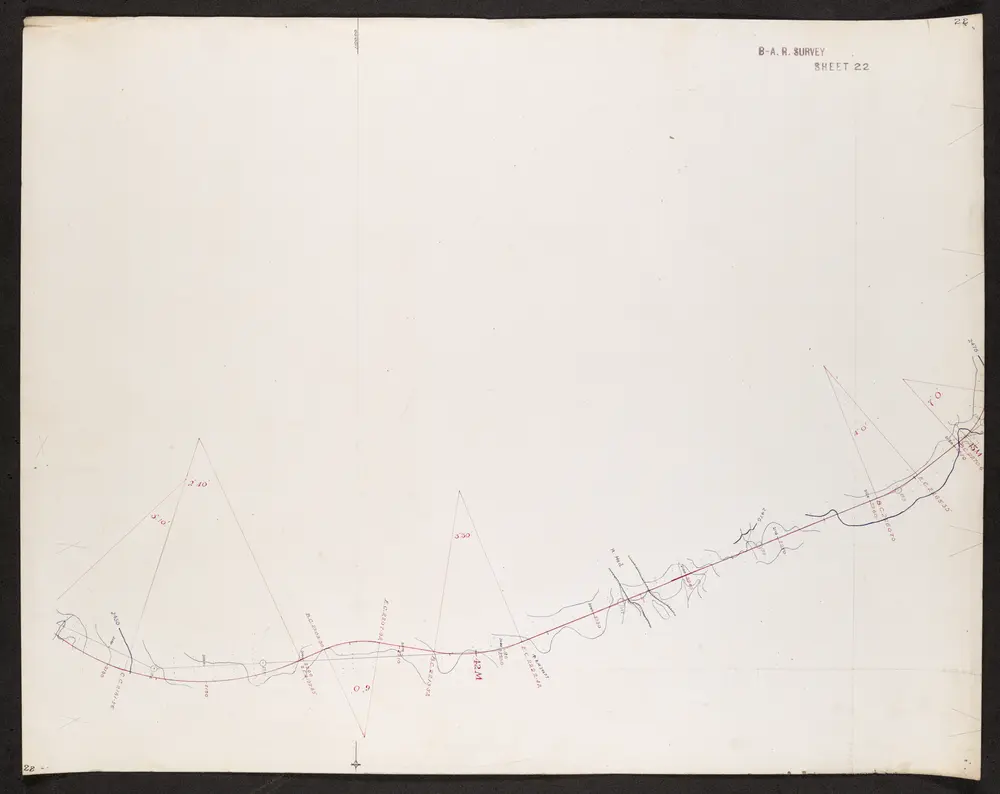 'Berbera Argan Railway Survey'. Signed by 'A.G. Stevenson Capt. R.E.'