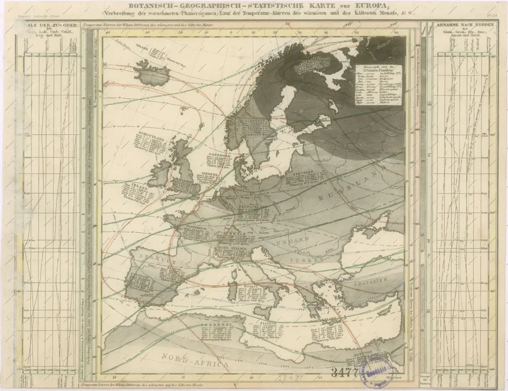 Botanisch - Geographisch - Statistische Karte von Europa