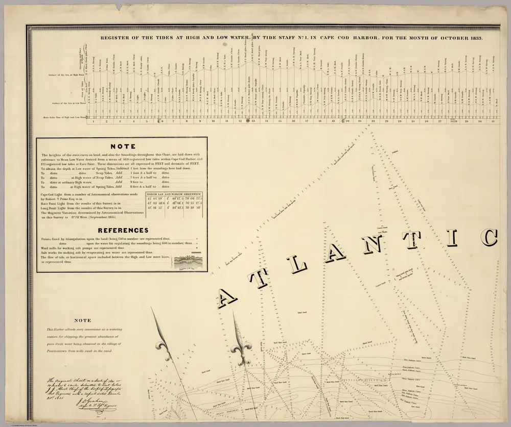 Map Of The Extremity Of Cape Cod