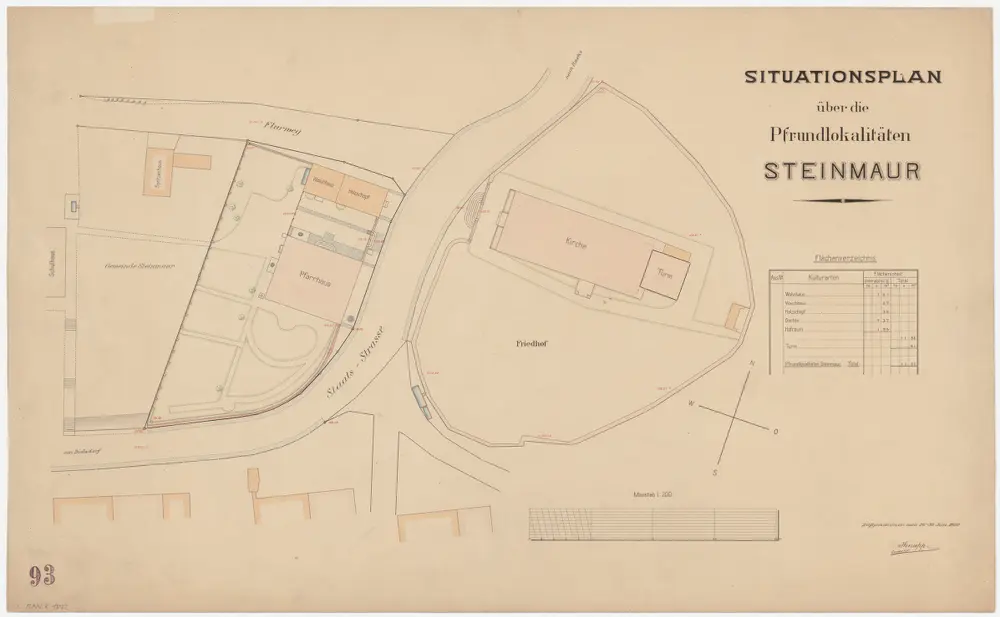 Steinmaur: Pfrundlokalität mit Kirche, Pfarrhaus und Umgebung; Grundriss