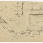 Uster: Brücke über den Mühlekanal von Messikomer und Huber in Ober-Uster: Situationsplan, Grundriss und Schnitte