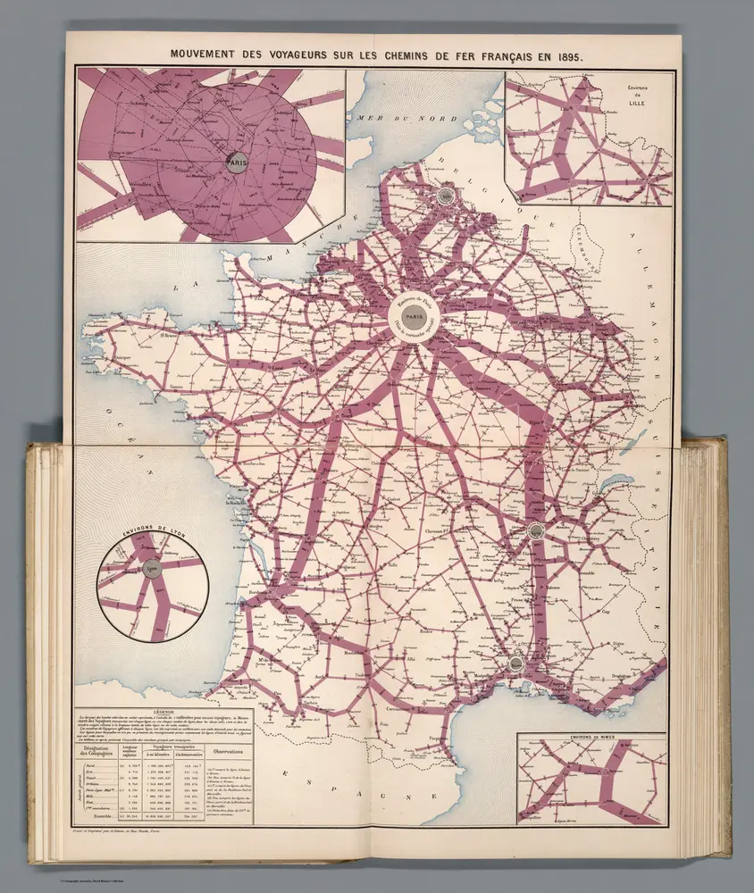 Mouvement des Voyageurs Transportes Sur les Chemins de Fer en 1895