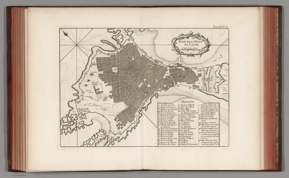 Plan de la Ville de Cadix