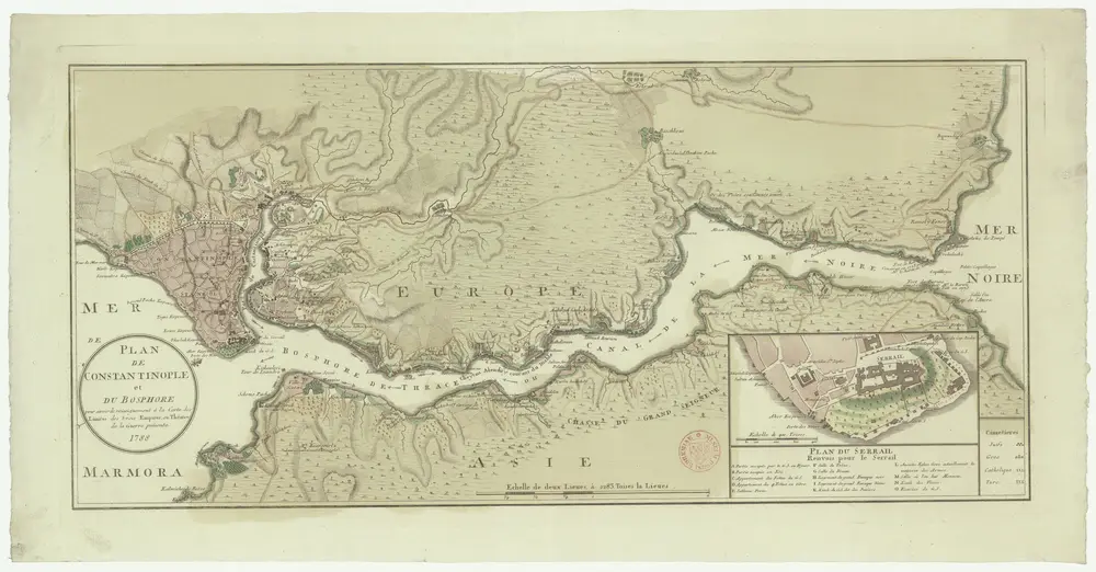 Plan de Constantinople et du Bosphore