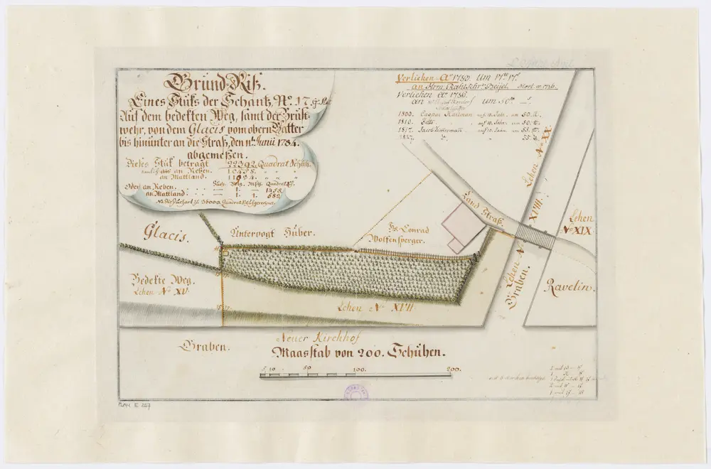 Zürich: Schanzenlehen Nr. 17 Grosse Stadt, zwischen dem neuen Kirchhof und Hans Conrad Wolfensbergers Grundstück; Grundriss