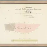 Raat-Schüpfheim (später Stadel): Gemeindewaldung Raat: Stadlerberg (Im Stadler Berg); Grundriss