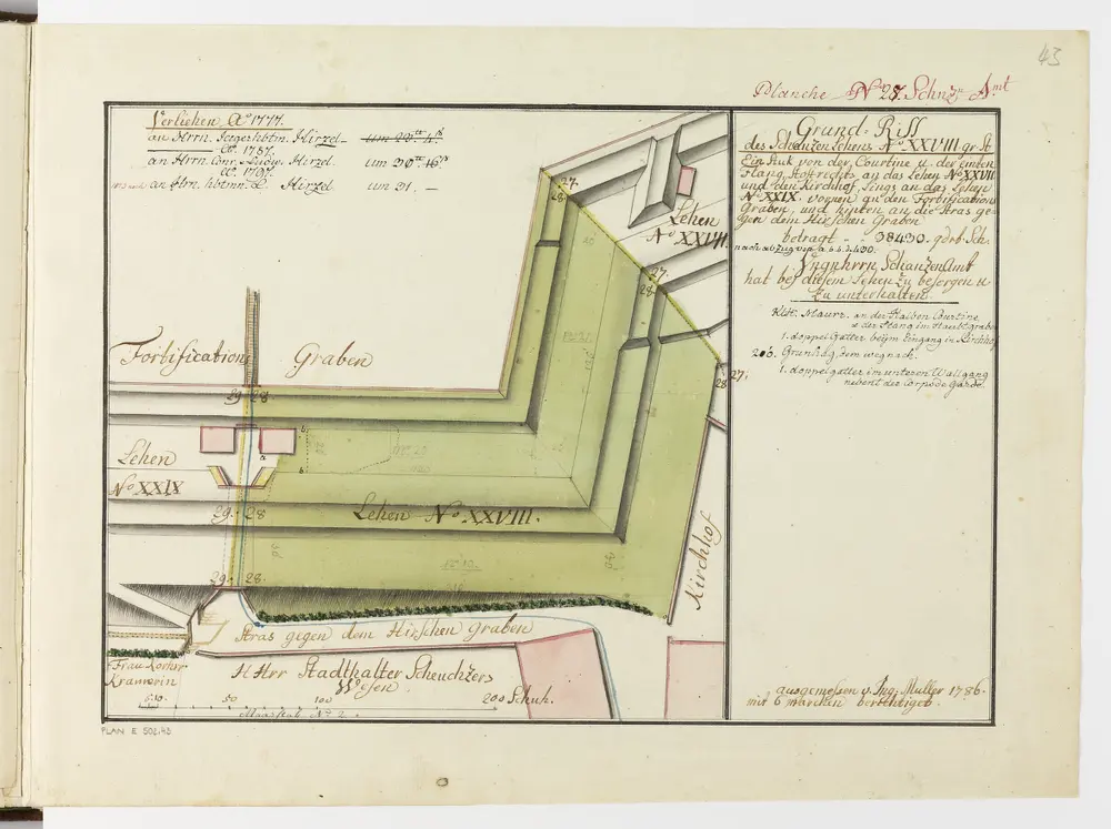 Zürich: Dem Spital Zürich gehörende Lehen in den Fortifikationswerken; Ansichten, Grundrisse und Schnitte: Schanzenlehen Nr. 28 Grosse Stadt, zwischen Forifikations- und Hirschengraben; Grundriss