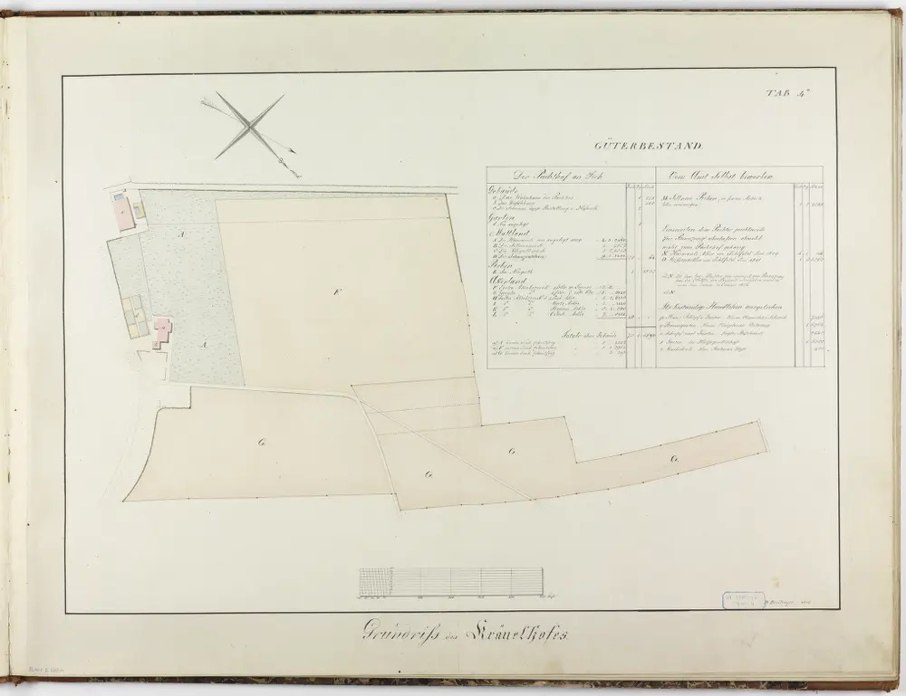 Verschiedene Gemeinden: Dem Spital Zürich gehörende Güter und Handlehen-Güter; Grundrisse: Kreuelhof