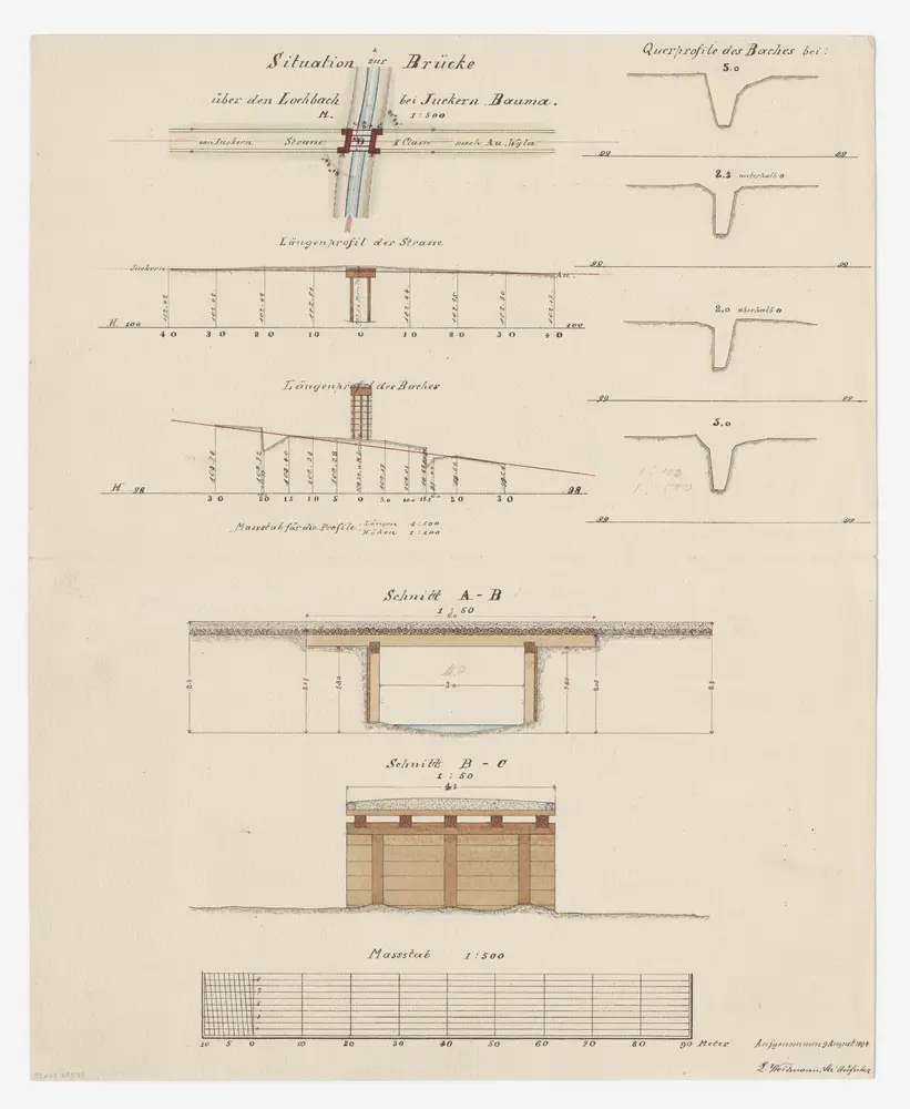 Bauma: Projektierte Brücke über den Lochbach bei Juckern; Situationsplan, Quer- und Längsschnitte